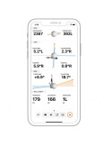 Radar d'analyse du swing Garmin Approach R10