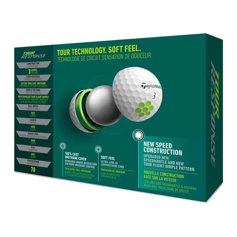 Taylormade tour response | La Route du Golf