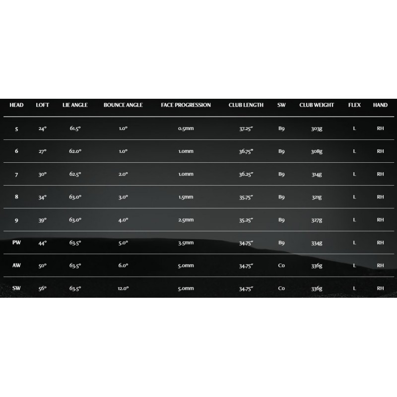 Série de fers XXIO Prime Royal Édition 5 Femme