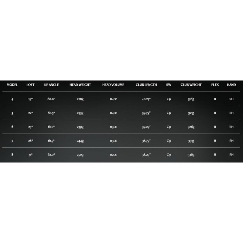 Hybride XXIO Prime 12 - Performance et Légèreté pour Golfeurs à Vitesse de Swing Modérée