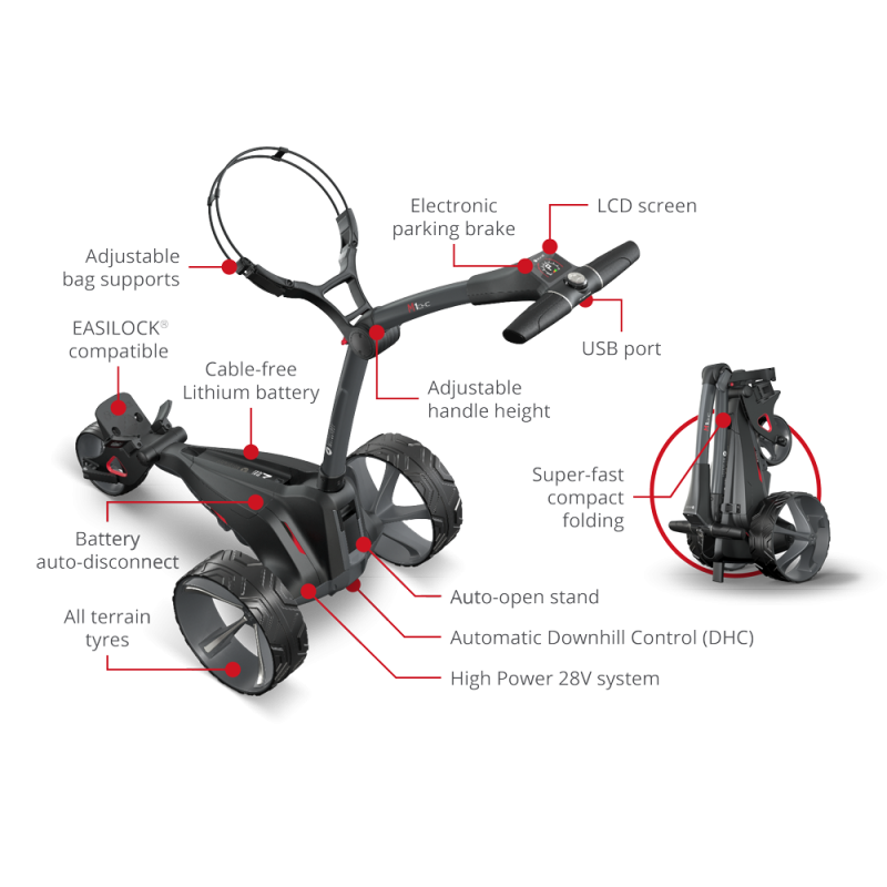 Chariot de golf électrique Motocaddy M1 DHC 2024