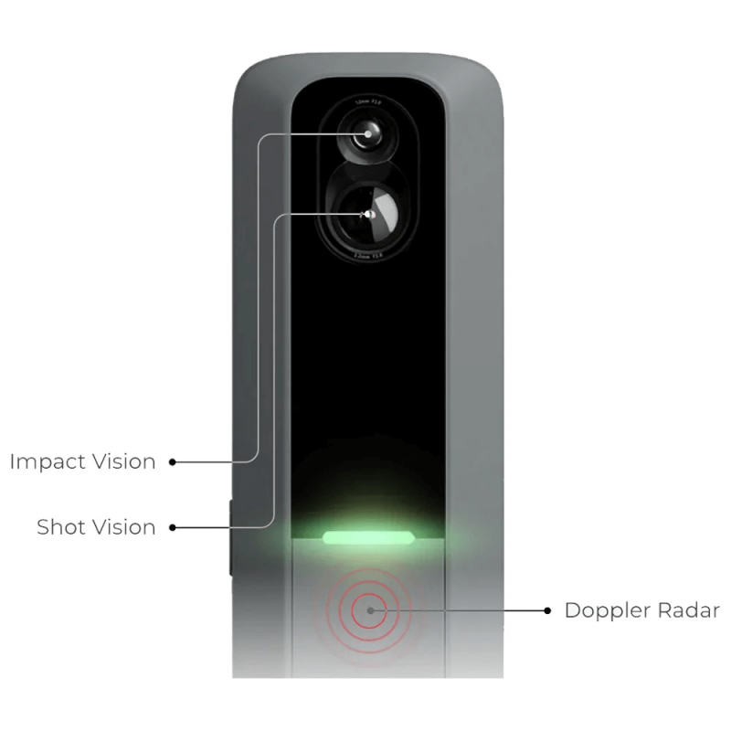 Radar de golf Rapsodo MLM2 Pro | Analyse en indoor & outdoor