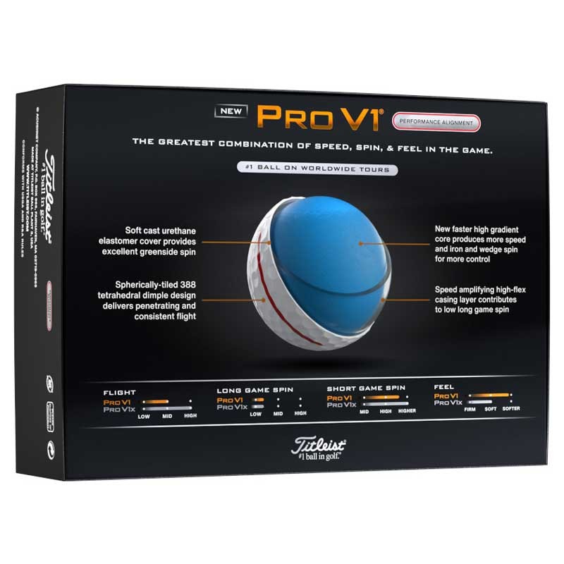 Balles de Golf Titleist Pro V1 Performance Alignement (AIM) 2025/2026