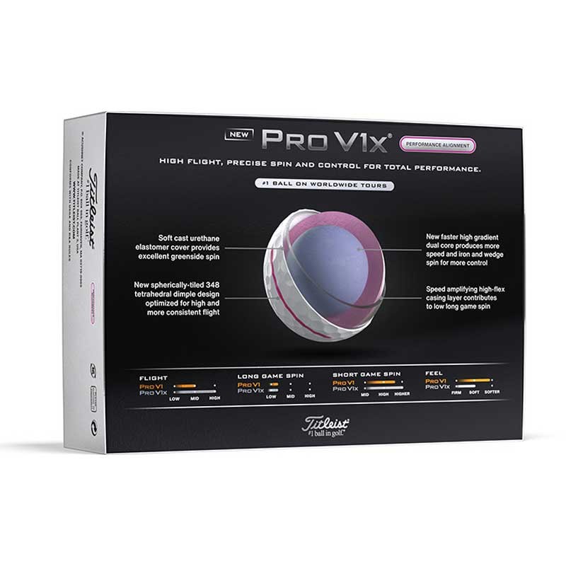 Balles Titleist Pro V1x Performance Alignement (AIM)