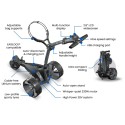 Motocaddy M1 2026 | Chariot électrique de golf