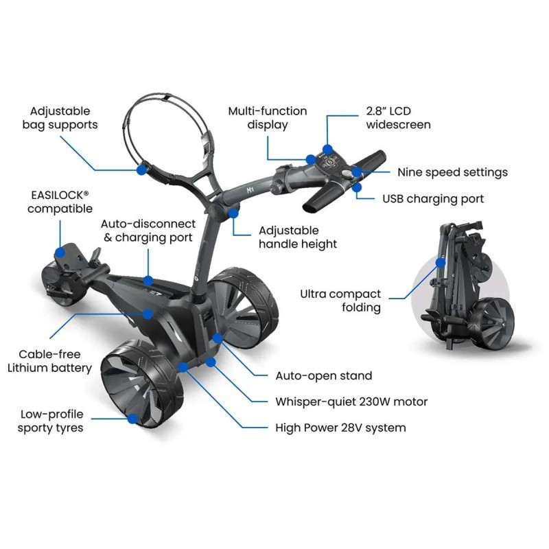 Motocaddy M1 2026 | Chariot électrique de golf
